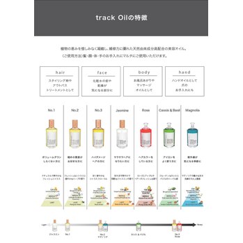 track Oil <トラックオイル> 【鈴木夢依】のメイン画像